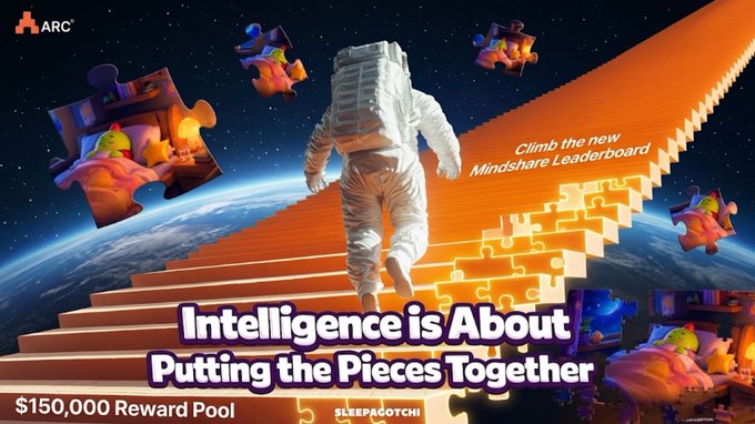 An ARC promotional graphic featuring an astronaut climbing puzzle-piece stairs toward space with text "Intelligence is About Putting the Pieces Together" and "$150,000 Reward Pool" for the Mindshare Leaderboard.