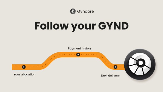 The image displays a promotional graphic for Gyndore's new portal titled "Follow your GYND," featuring an orange dotted path that traces a timeline from "Your allocation" through "Payment history" to "Next delivery," ending at a metallic wheel/token icon. It visually represents the newly launched GLB vesting portal, where users can now conveniently track their full GYND allocation, past distributions, and upcoming delivery schedules at app.gyndore.com/gynd.