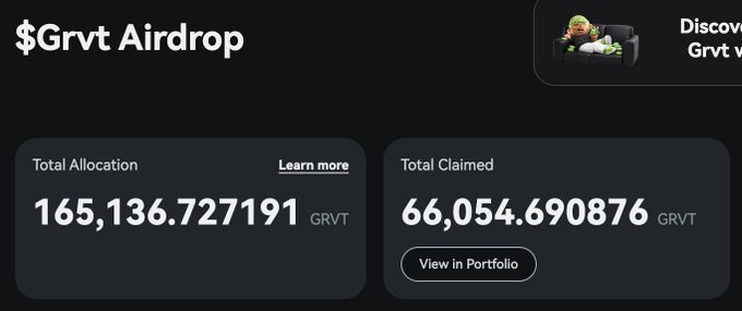 A screenshot of the $Grvt Airdrop page displaying a Total Allocation of 165,136.727191 GRVT and Total Claimed of 66,054.690876 GRVT, illustrating the token claim progress referenced in the accompanying post about the project's token generation event.