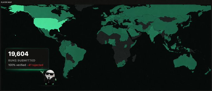 A "Player Map" displays a world map with various countries highlighted in different shades of green, alongside a stat box showing "19,604 RUNS SUBMITTED, 100% verified - 41 rejected." The cartoon figure in the corner and the worldwide reach of the submitted runs visually reinforces the "Mr. Worldwide" caption, suggesting this player has achieved global recognition for their speedrunning accomplishments.
