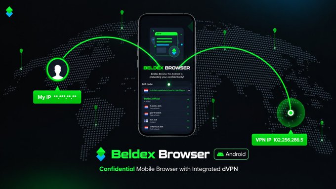 A promotional graphic for 'Beldex Browser' advertises a 'Confidential Mobile Browser with Integrated dVPN,' featuring a phone mockup, a 'My ID' label, and a 'VPN IP 102.256.286.5' connection.