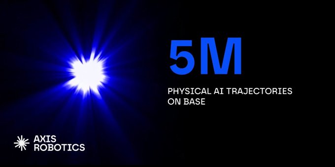 A black graphic with a bright blue starburst light and text reading '5M PHYSICAL AI TRAJECTORIES ON BASE' alongside the AXXIS ROBOTICS logo.