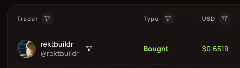 A dark-themed trading interface displays a transaction record showing user "rektbuildr" (@rektbuildr) marked as having "Bought" with a value of $0.6519 USD, alongside filter options for Trader, Type, and USD—likely representing the wallet swap from $AVAX to $AVXTO mentioned in the post.