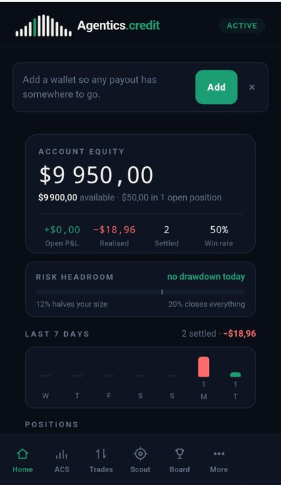 A mobile app screenshot for "Agentics.credit" showing an active account with an equity balance of $9,950.00, a -$18.96 realized loss, and a 50% win rate.