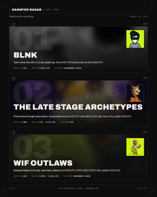 A webpage screenshot titled 'DANNFOX RADAR' dated August 18, 2026, listing top NFT mints including 'BLNK' (Robinhood Chain), 'THE LATE STAGE ARCHETYPES' (ETH), and 'WIF OUTLAWS' (Robinhood Chain) with their respective supply, price ranges, and platform details.