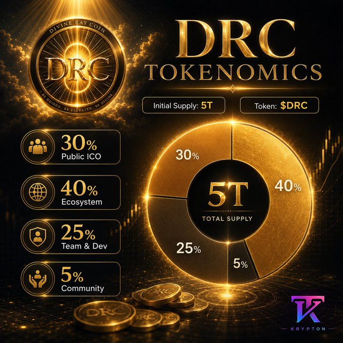 This image visually breaks down the "DRC Tokenomics" with an initial supply of 5T tokens, detailing distributions for public ICO, ecosystem, team & dev, and community. The accompanying text emphasizes that understanding $DRC goes beyond just the total supply number.