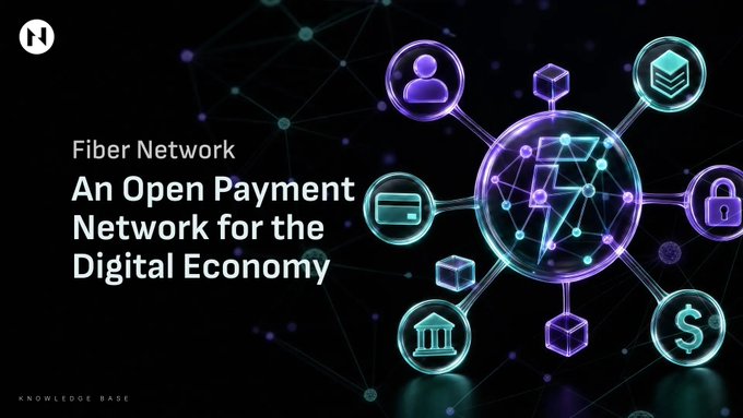 A promotional graphic for 'Fiber Network' describing it as 'An Open Payment Network for the Digital Economy', featuring interconnected digital icons including credit cards, banks, and locks.