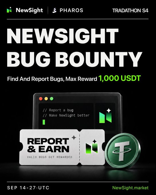 A promotional graphic for a 'NEWSIGHT BUG BOUNTY' program by Pharos, offering a 'Max Reward 1,000 USDT' to find and report bugs between 'SEP 14-27 UTC', with a 'REPORT & EARN' ticket and a green Tether coin graphic.