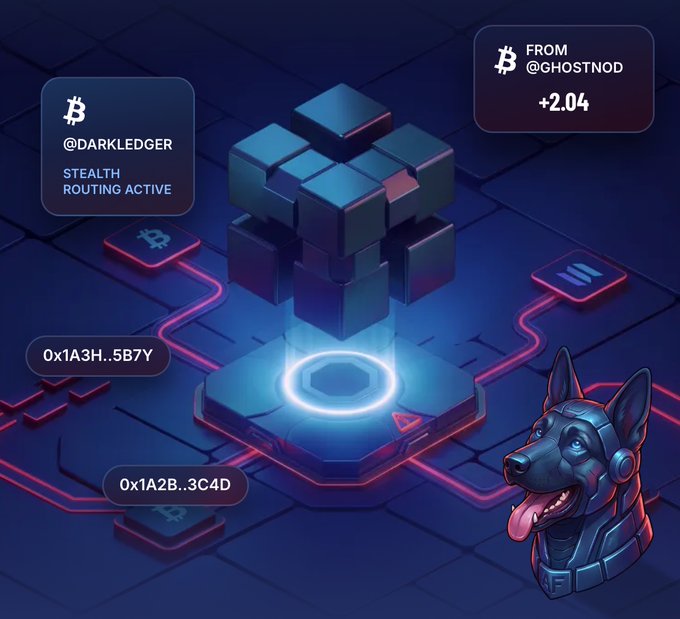 A futuristic digital artwork showing a glowing blue cubic structure on a hex platform connected by pink circuit lines, with panels reading '@DARKLEDGER STEALTH ROUTING ACTIVE' and 'FROM @GHOSTNOD +2.04', alongside a cyberpunk-style robotic dog.