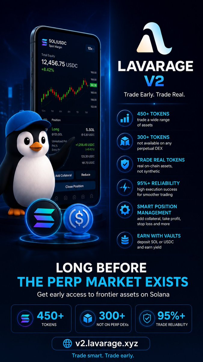 A promotional poster for 'LAVARAGE V2' featuring a penguin mascot and a smartphone displaying a SOL/USDC Spot Margin trading interface, advertising 450+ tokens, 300+ not on perp DEXs, and 95%+ trade reliability at v2.lavarage.xyz.
