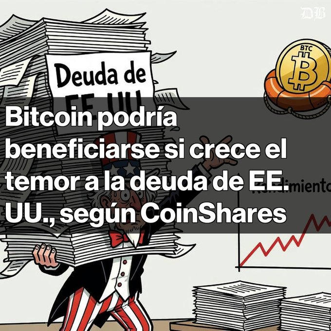 A Spanish-language crypto news graphic features Uncle Sam carrying stacks of paper labeled 'Deuda de EE.UU.' alongside Bitcoin imagery, with the headline 'Bitcoin podría beneficiarse si crece el temor a la deuda de EE. UU., según CoinShares'.