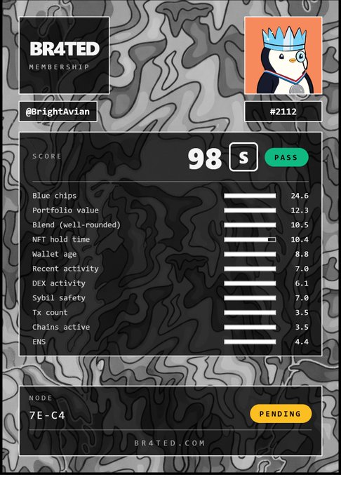 A digital membership card from BR4TED showing a score of 98 (PASS) for user @BrightAvian (#2112) on node 7E-C4 (Pending), with various portfolio metrics listed.