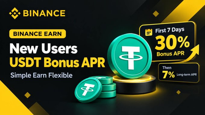 A Binance promotional banner for Simple Earn Flexible highlighting a 30% Bonus APR on USDT for new users during the first 7 days, followed by a 7% long-term APR, prominently featuring the Binance logo and USDT coin graphics.