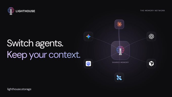 An advertisement for Lighthouse, the memory network, showing the tagline 'Switch agents. Keep your context.' alongside a network diagram with a central 'Shared Memory' hub connected to various AI agent icons.