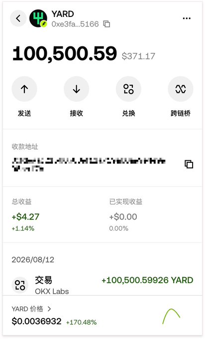 A crypto wallet screen showing a YARD token balance of 100,500.59 (~$371.17) with a 1.14% gain and the YARD price chart showing +170.48%.