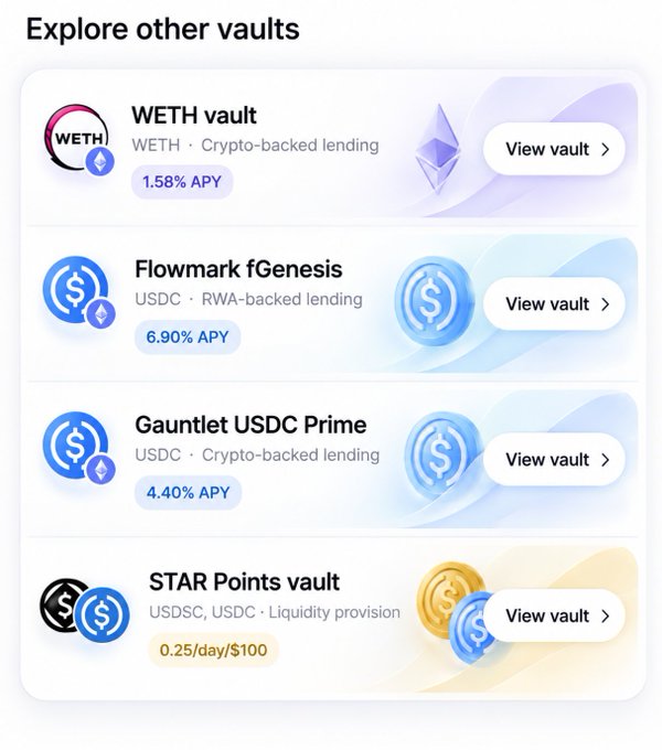 A mobile app interface titled 'Explore other vaults' listing WETH vault (1.58% APY), Flowmark fGenesis (6.90% APY), Gauntlet USDC Prime (4.40% APY), and STAR Points vault (0.25/day/$100).