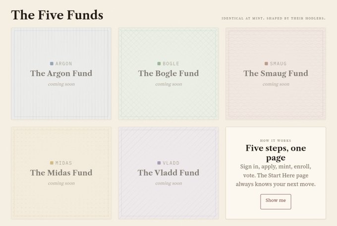 A website interface titled 'The Five Funds' displaying five upcoming funds—Argon, Bogle, Smaug, Midas, and Vladd—with a panel explaining 'HOW IT WORKS: Five steps, one page.'