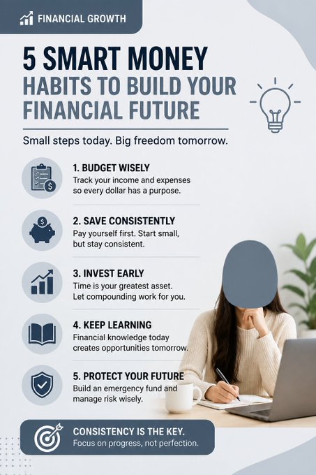 An infographic titled '5 Smart Money Habits to Build Your Financial Future' listing budget wisely, save consistently, invest early, keep learning, and protect your future, alongside an image of a person working on a laptop.