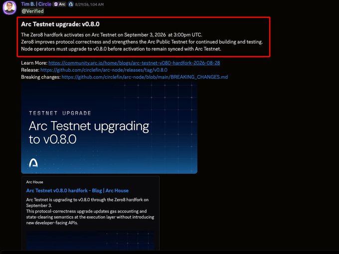 A Discord message from Tim B. in the 'Arc' channel announcing 'Arc Testnet upgrade: v0.8.0,' noting the Zero8 hardfork activates on September 3, 2026 at 3:00pm UTC, with a red box highlighting the announcement.