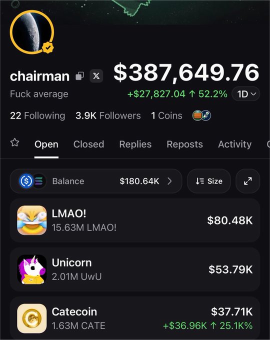 The image shows a Pump app profile for user "chairman" displaying a $387,649.76 portfolio value with a +52.2% daily gain, holding positions in LMAO! ($80.48K), Unicorn ($53.79K), and Catecoin ($37.71K) with a total balance of $180.64K. The screenshot illustrates the platform's social trading features mentioned in the caption, showcasing how PNLs, holdings, and social elements are integrated into one interface.