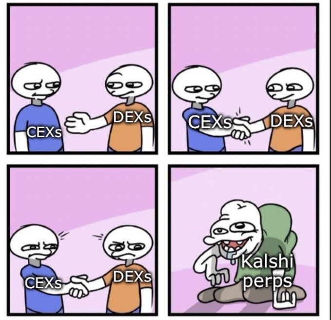 A four-panel meme shows CEXs and DEXs shaking hands and reconciling their differences, only for a disheveled, grinning "Kalshi perps" character to appear in the final panel, suggesting that Kalshi's plans to launch ~60 perpetual futures tied to ETFs and single stocks will disrupt the existing truce between centralized and decentralized exchanges.