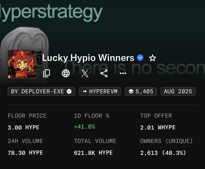 A screenshot of a cryptocurrency page titled 'Lucky Hypio Winners' by Deployer-Exe, showing a floor price of 3.00 HYPE and 24H volume of 78.30 HYPE.