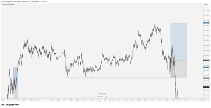 The image shows a graph with two lines representing the price of Bitcoin over time. One line represents the price of Bitcoin going up while the other line represents the price of Bitcoin going down. The graph has a downward trend, indicating that the value of Bitcoin is decreasing. This information can be used to analyze and understand the fluctuations in the cryptocurrency market.