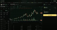 A cryptocurrency trading interface showing a Bitcoin price chart with candlestick data and a prominent "SELL BTC" button.