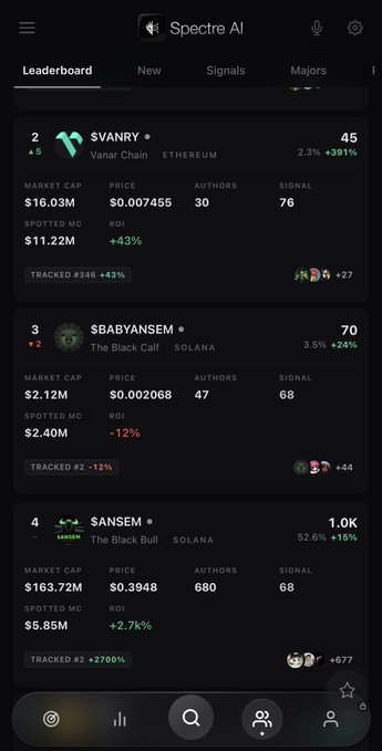 A Spectre AI leaderboard ranking crypto accounts, showing '$VANAR' (#2, Ethereum, 2.3%, +391%), '$BABYANSEM' (#3, Solana, 3.5%, +24%), and '$ANSEM' (#4, 'The Black Bull,' Solana, 52.6%, +16%, $163.72M market cap).