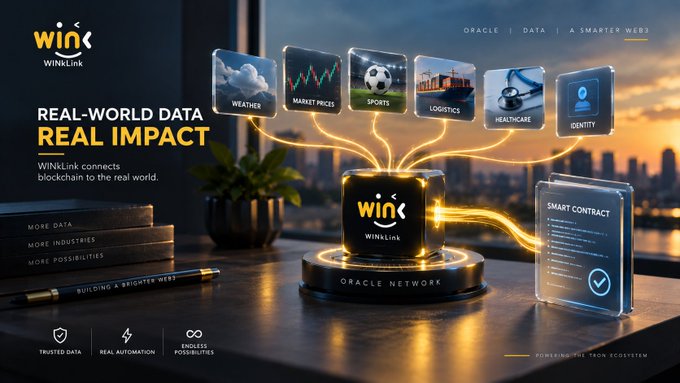 A promotional graphic for WinLink Oracle Network featuring the text 'REAL-WORLD DATA REAL IMPACT' with categories for Weather, Market Prices, Sports, Logistics, Healthcare, and Identity, alongside a smart contract display.