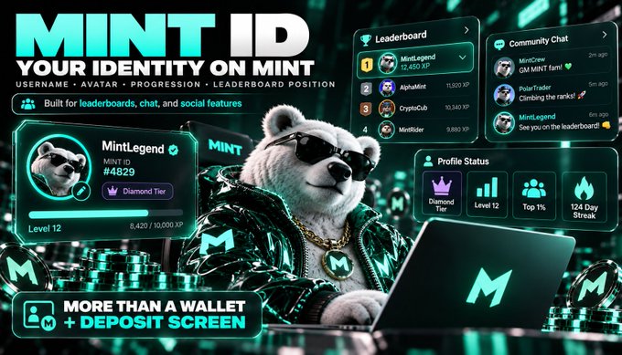 A promotional graphic for 'MINT ID' featuring a bear mascot in sunglasses using a laptop, showcasing leaderboards, community chat, and a Diamond Tier profile status.