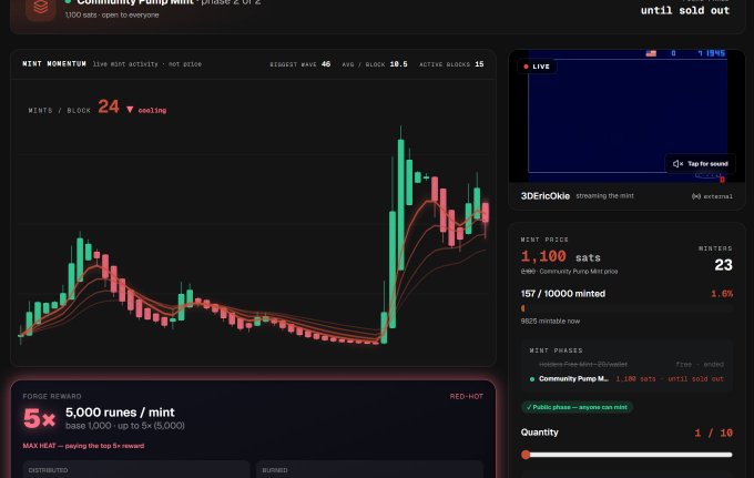 Dark-themed dashboard for the 'Community Pump Mint' showing a candlestick chart of mint momentum, a 1,100 sats mint price, and 157/10000 minted.