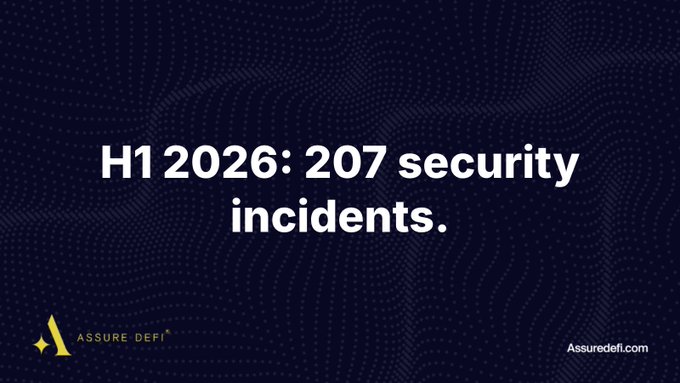 The image is a dark navy promotional graphic with a bold white headline reading "H1 2026: 207 security incidents," featuring the Assure DeFi logo in the bottom left and the website "Assuredefi.com" in the bottom right. It serves as the visual lead for a post highlighting $972M in crypto losses and emphasizing that unverified teams lack accountability, reinforcing Assure DeFi's value proposition for project verification.