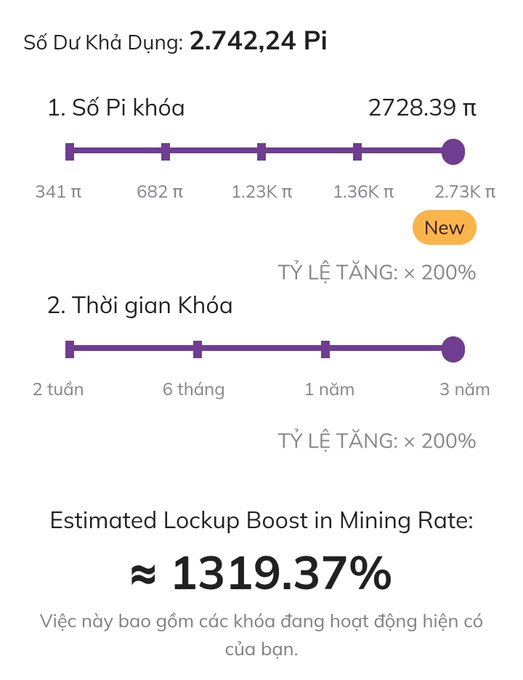A Pi Network mining interface in Vietnamese shows a locked balance of 2,742.24 π with sliders set to maximum lockup amounts and duration, resulting in an estimated mining rate boost of approximately 1319.37%.