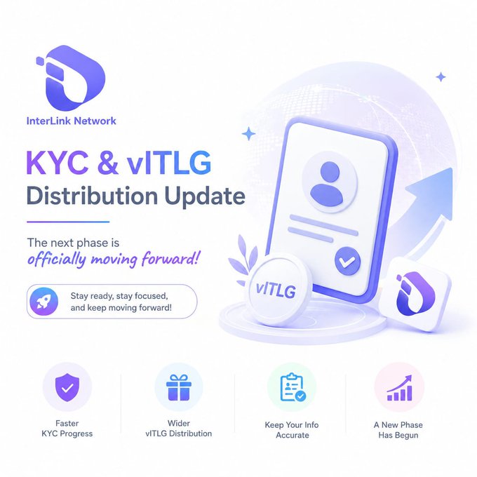A promotional graphic for InterLink Network announcing the "KYC & vITLG Distribution Update," featuring icons highlighting Faster KYC Progress, Wider vITLG Distribution, Accurate Info, and a New Phase, accompanied by the message to stay patient, consistent, and focused as the next phase moves forward.