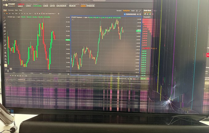 A financial trading screen displays Bitcoin (BTC) candlestick charts with red candles indicating a recent downtrend, alongside an order book showing prices in the 105,000-106,000 range. The bearish price action visually supports the frustration expressed in the caption, as BTC's downward movement prevents the trader from going long.