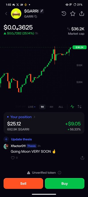 Mobile crypto trading app screenshot showing the $GARRI token priced at $0.003625 with a 25.14% 1-hour gain, a market cap of $36.2K, and a user position showing $9.05 profit (+56.33%).