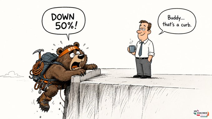 An illustration of two bears standing next to each other with one bear holding a backpack, and the other bear having a cup. The text above them says "Down 50%! Buddy that's a cur!". Below this, there's an image of the caption in a humorous cartoon style for context.