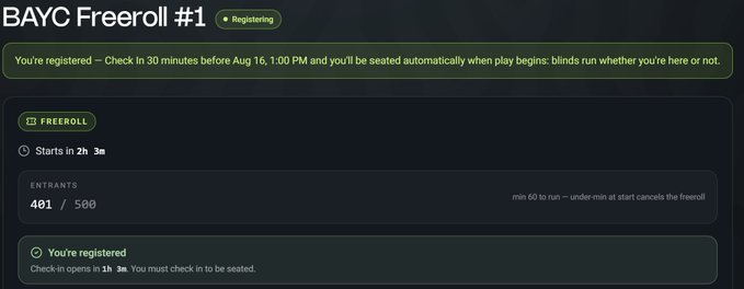 The image shows a registered confirmation screen for "BAYC Freeroll #1," with 401 of 500 entrants, scheduled to start in 2 hours and 3 minutes on August 16. It relates to the post by confirming the user is signed up for a free poker tournament, setting up the anticipation of their upcoming 387th-place finish.