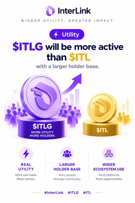 A promotional graphic for InterLink featuring a purple coin labeled '$ITLG' and a gold coin labeled '$ITL', with the headline '$ITLG will be more active than $ITL with a larger holder base' and bullet points highlighting 'Real Utility', 'Larger Holder Base', and 'Wider Ecosystem Use'.