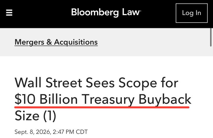 A Bloomberg Law article headline reads 'Wall Street Sees Scope for $10 Billion Treasury Buyback Size (1)', dated Sept. 8, 2026, under the Mergers & Acquisitions category.