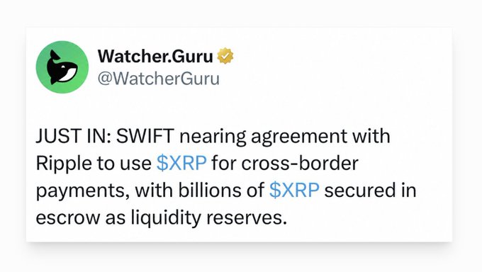 The image shows a tweet from Watcher.Guru (@WatcherGuru) claiming: "JUST IN: SWIFT nearing agreement with Ripple to use $XRP for cross-border payments, with billions of $XRP secured in escrow as liquidity reserves."

The tweet claims SWIFT is nearing a deal with Ripple to use XRP for cross-border payments, though the accompanying post questions the plausibility of SWIFT actually adopting XRP given the well-circulated nature of such rumors.