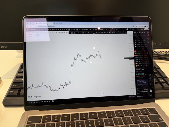 A laptop screen displaying a TradingView stock chart showing a significant upward spike, with a Discord chat visible on the right side and BTC price showing 85,763.8.