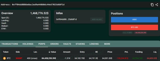The image shows a blockchain wallet dashboard for address 0xff84dd888de8ac2ed9a4486dc44e57025d68f1d displaying a SHORT position on BTC-USD perps with 40x leverage, a value of $84,428,235.39, and a liquidation price of $64,609.025, matching the post's claim about an $84 million Bitcoin short that is $308 away from being liquidated.