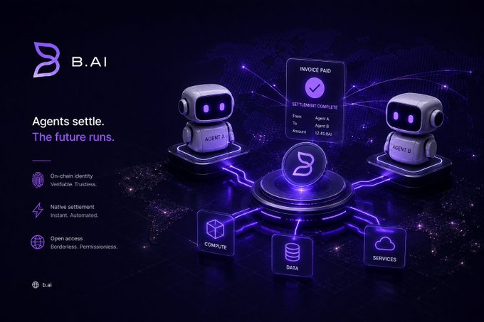 The image is a promotional graphic for "B.AI," featuring two robotic "Agent A" and "Agent B" figures exchanging an "Invoice Paid" notification showing a settlement of "12.45 BAI" between them, with the B.AI logo connecting them to compute, data, and services infrastructure against a world map backdrop. The tagline "Agents settle. The future runs." appears alongside key features: "On-chain identity. Verifiable. Trustless," "Native settlement. Instant. Automated," and "Open access. Borderless. Permissionless."