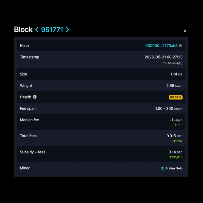 The image shows a computer screen displaying detailed information about an online blockchain mining program. The main focus of the display is a table with various data points related to the mining process, such as total fees spent, mined Bitcoins, hash rates, and more. The text on the screen reads "BLOCK 9571711" followed by "BLOCK 9571711", which appears to be a user's name or an account name in this context. The table also includes several cells with specific information about the mining progress. There is no direct link to the post, but these details could possibly be related to the data displayed on the screen.
