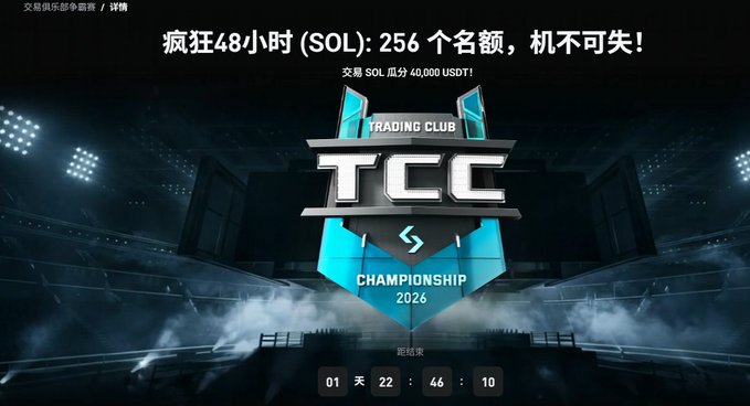 The image features a poster for a limited-time event called "Crazy 48 Hours" exclusive to SOL users. The poster displays a blue shield with white text that reads "SOL), 250 (SOL), 280 (SOL)", along with a logo of a blue and silver lightning bolt. The event is scheduled to take place on the weekend, starting at 10:00 AM and lasting for 48 hours. It's an exciting opportunity for SOL users to enjoy a special track dedicated solely to them.
