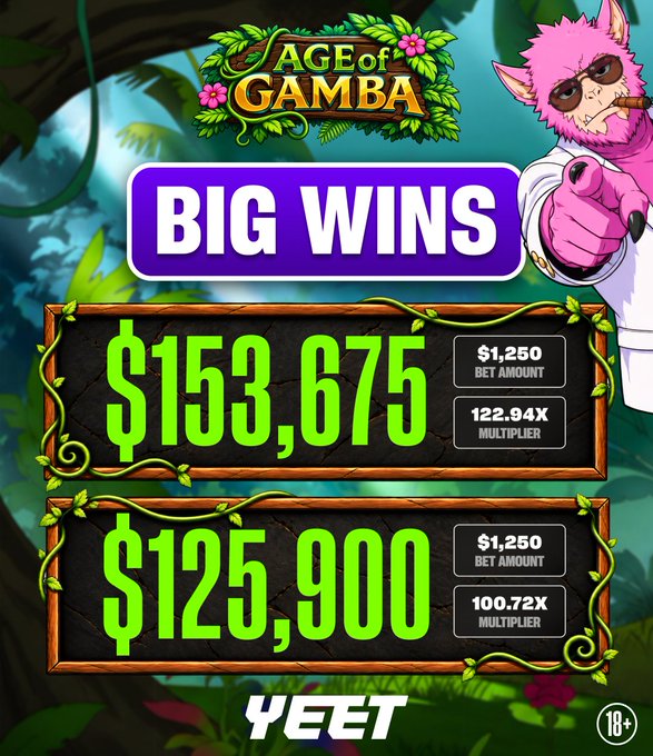 A promotional graphic for the "Age of Gamba" online slot game showcases two massive wins—"BIG WINS" of $153,675 and $125,900—achieved by spinning the Bull game on Yeet.com with a $1,250 bet amount. A pink, cigar-smoking alpaca character points approvingly at the prizes, reinforcing the post's celebration of back-to-back $100K+ bangers from "Big Gamba."