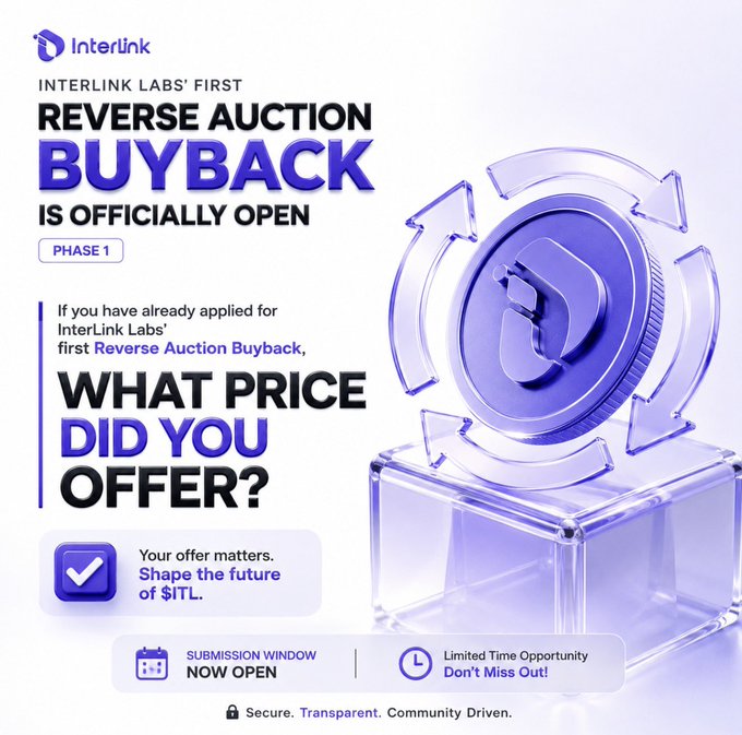 A promotional graphic for InterLink Labs' first Reverse Auction Buyback (Phase 1) is officially open for $ITL holders to submit offers, featuring the InterLink logo, a 3D coin emblem on a glass pedestal, and text asking "What price did you offer?" with a submission window now open.