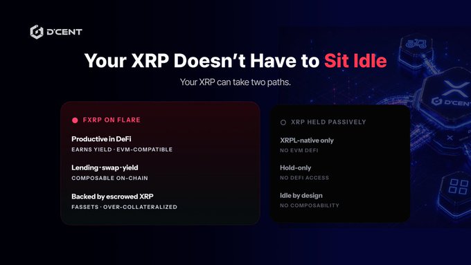 The image shows a screenshot of a promotional post for Bitcoin Cash, XRP (XRP), and Bitcoin Wallet, with information about its features and benefits. The text below the image encourages users to hold onto their coins due to the recent increase in prices. It also mentions how the XRP network is rapidly gaining attention, and several organizations are working on projects related to Bitcoin Cash. The post focuses on promoting the Bitcoin Cash coin without any visuals or logos.